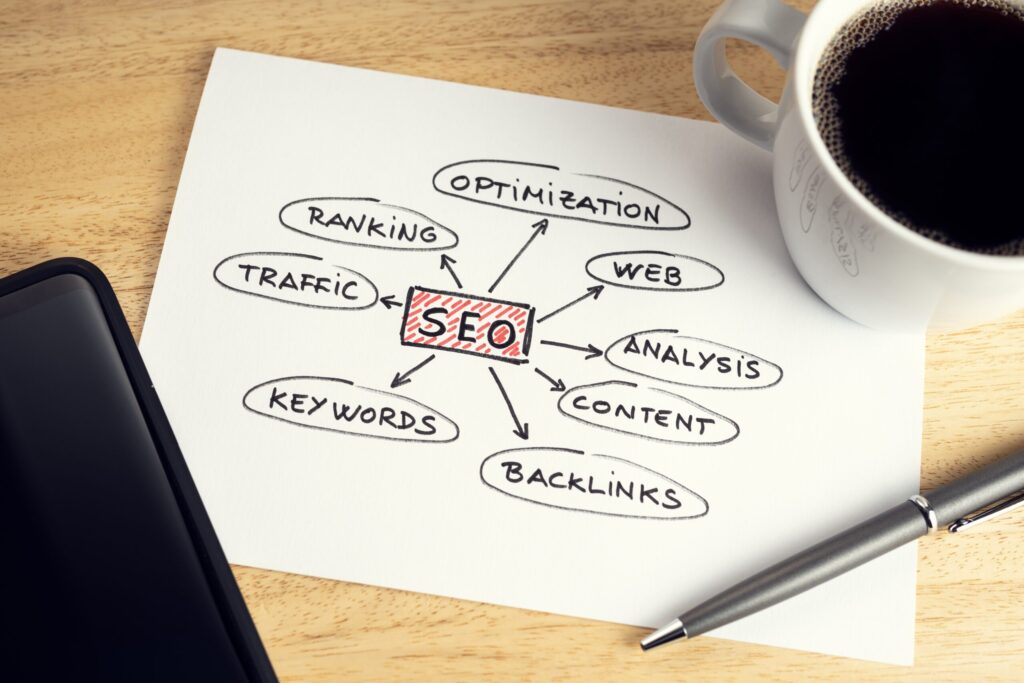 Search Engine Optimization (SEO)